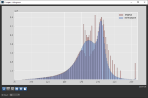 Compare Histograms dialog